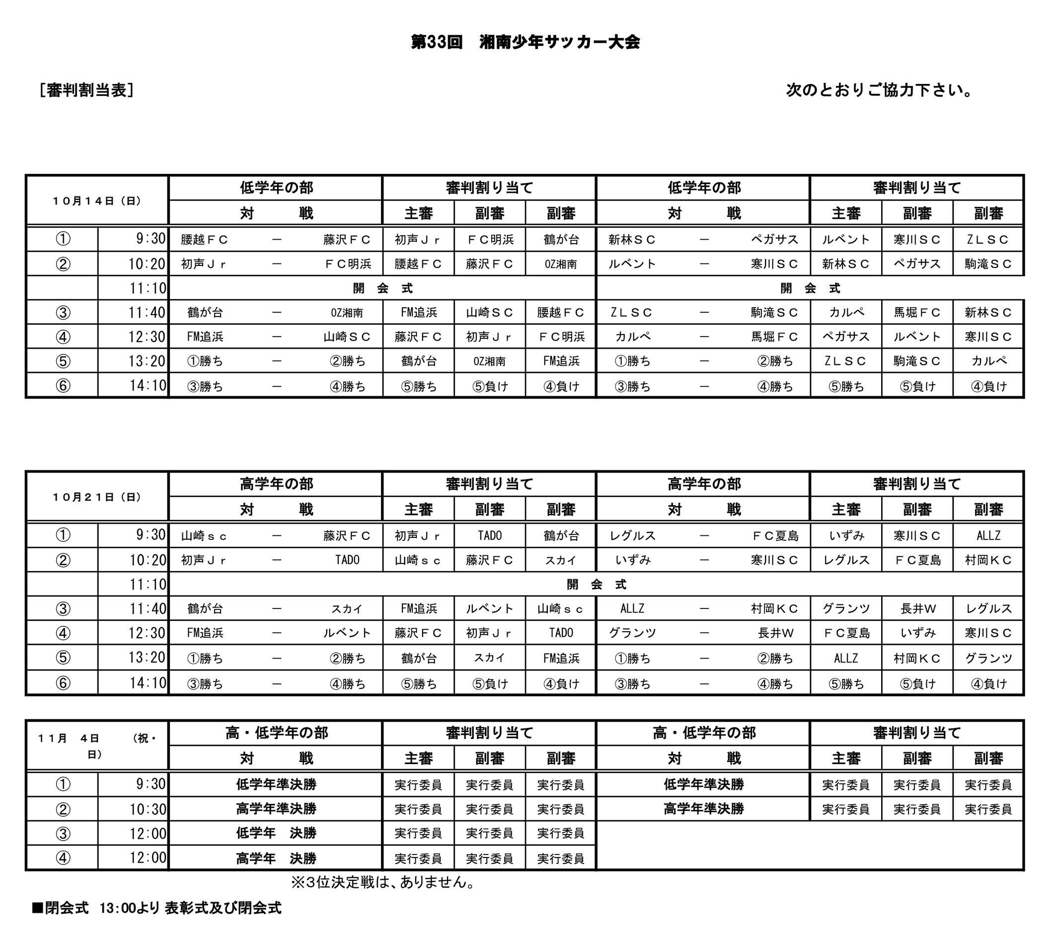 第33回　湘南少年サッカー大会