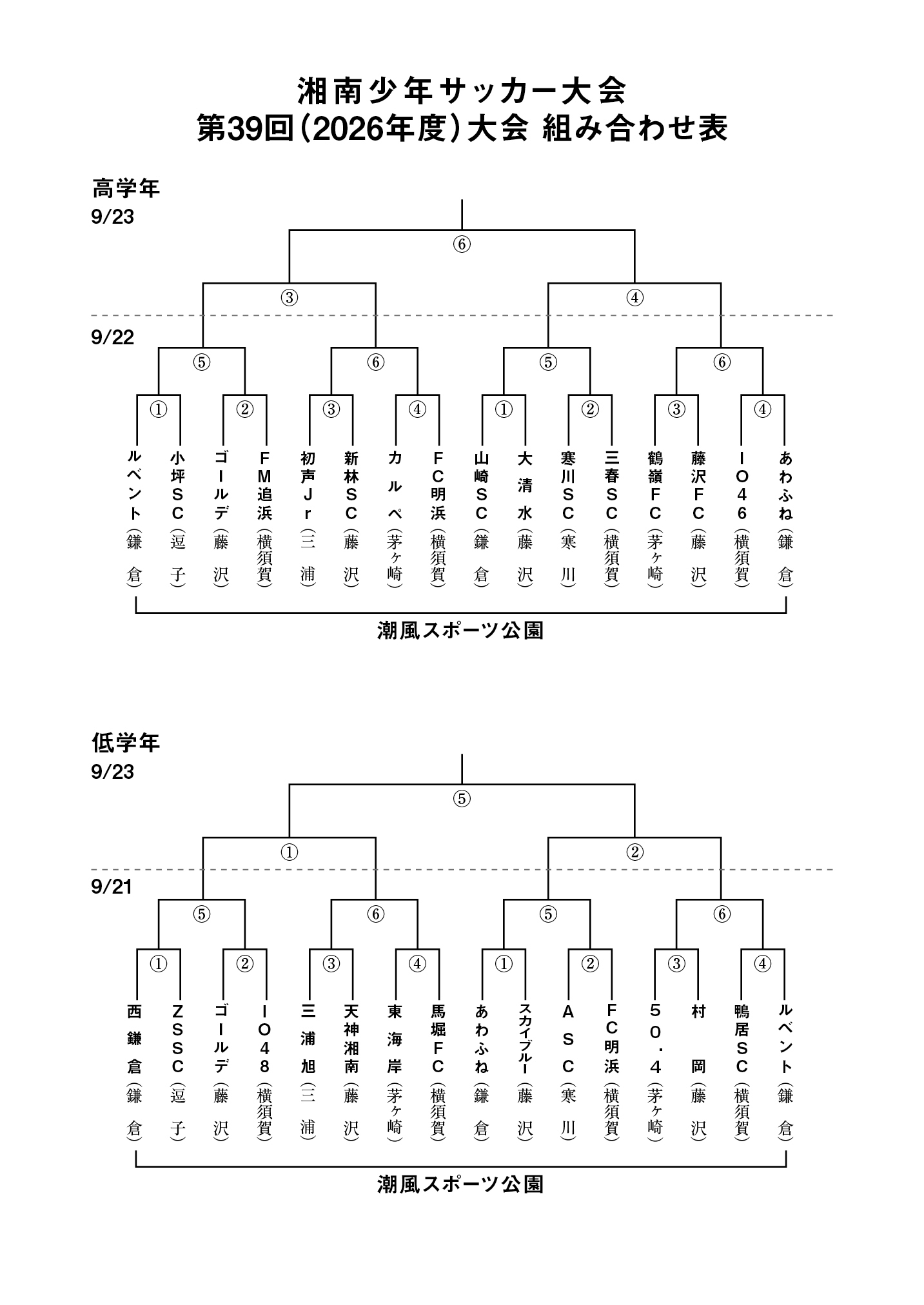 第39回 湘南少年サッカー大会 組み合わせ表